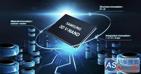 中国科学院微电子研究所联合承担的3d nand存储器研发项目取得新进展